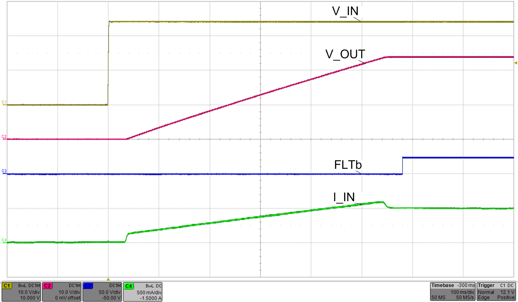 TPS2660 Start-up With Load_48ohm.png